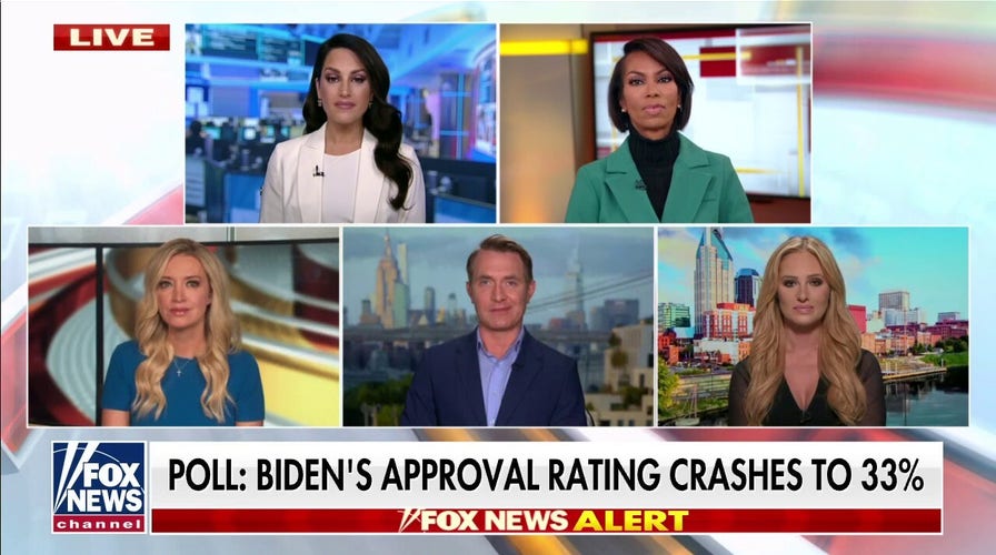 Kayleigh McEnany: Biden is the most divisive president in 20 years
