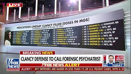 Lindsay Clancy trial: Defense to call forensic psychiatrist