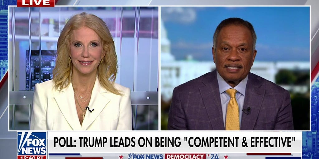 Third party challengers should be taken seriously: Kellyanne Conway | Fox News Video