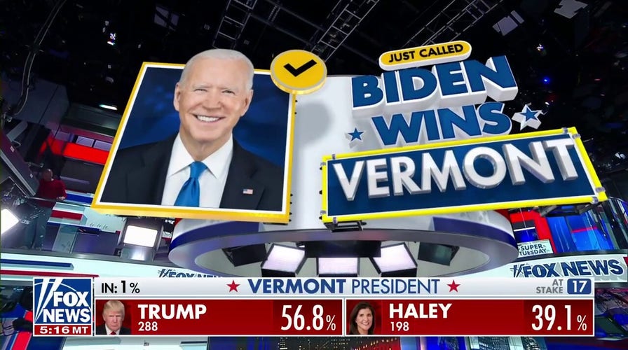 Biden projected to win Vermont's Democratic primary