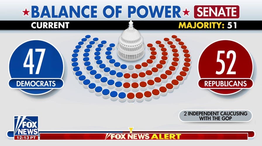 GOP scrambles to replace Sen. Lindsey Graham
