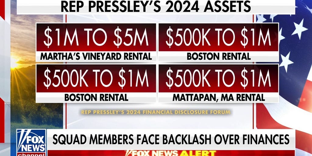 Rep. Pressley’s surging net worth and assets exposed in new report