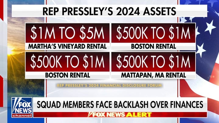 Rep. Pressley’s surging net worth and assets exposed in new report