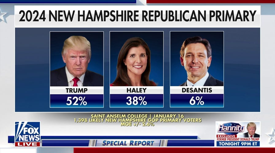 Campaign Countdown: Previewing the critical New Hampshire primaries
