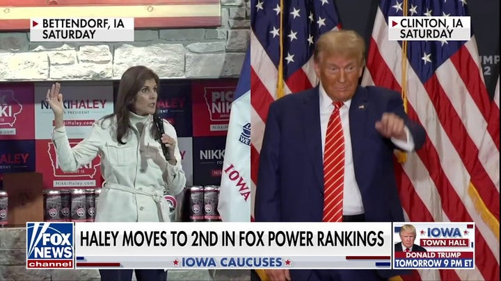 New Fox News Power Rankings show 2nd place shakeup