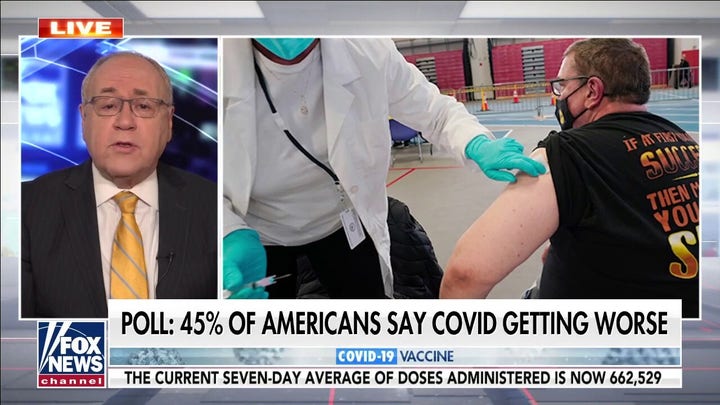 White House isn't messaging correctly on rise in COVID cases: Dr. Siegel 