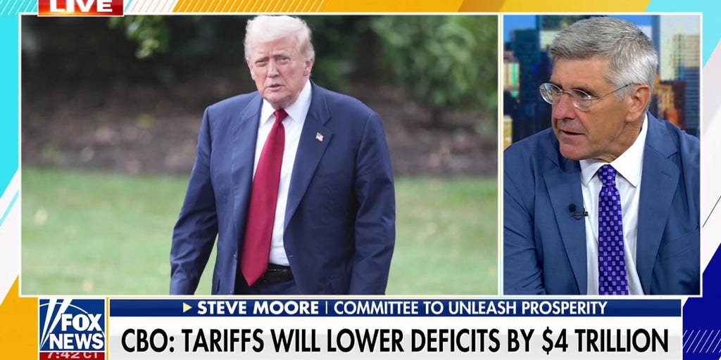 Tariffs will lower deficits by $4 trillion, CBO says