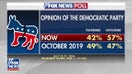 'Where's the patriotism?!': Dems' Gen Z summit earns ridicule