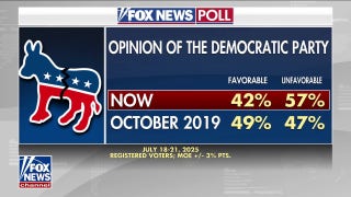 'Where's the patriotism?!': Dems' Gen Z summit earns ridicule