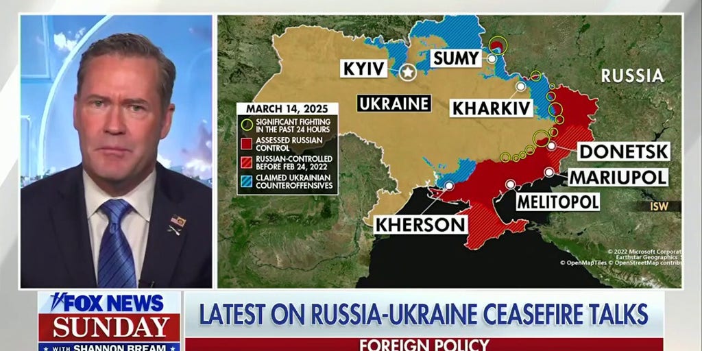 Mike Waltz: This is almost laughable | Fox News Video