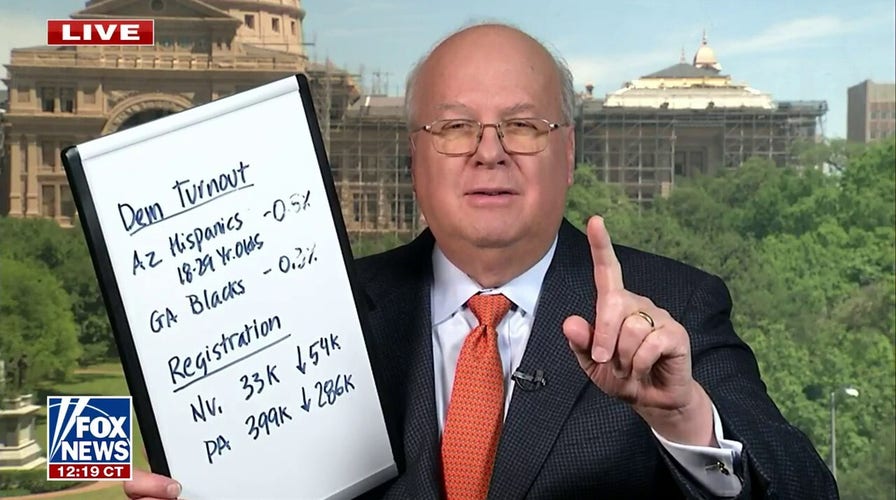 Karl Rove: Biden has some problems in battleground states