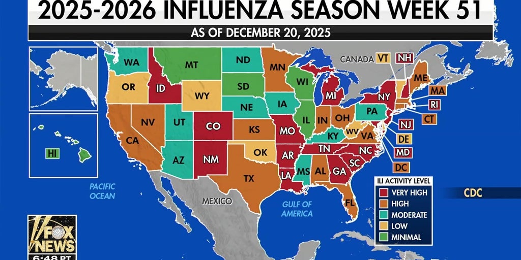 Flu cases surging as hospitalizations rise nationwide