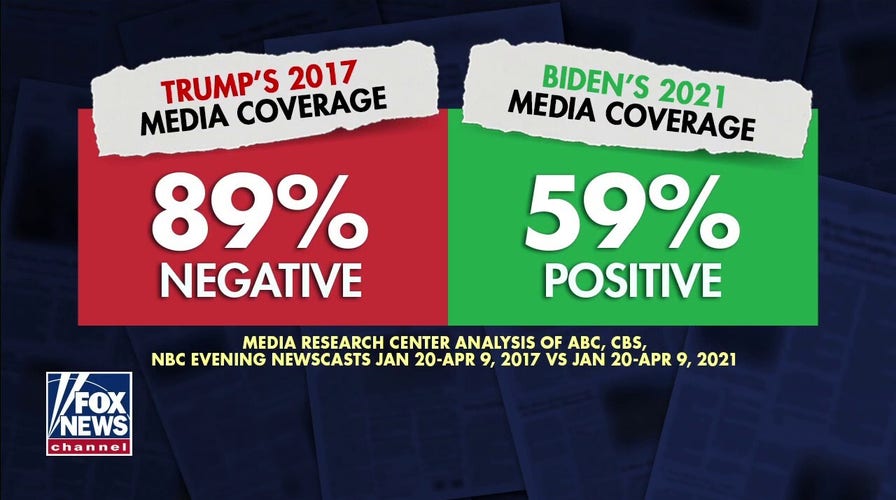 Study shows media's drastic positive turn after Biden inauguration