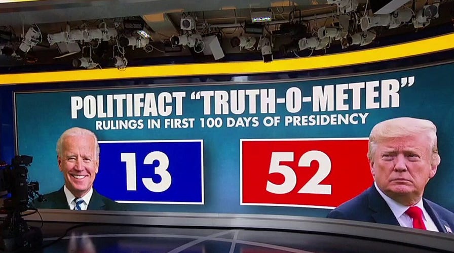 Study finds Politifact is 'not so partisan' 