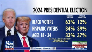 This is a devastating political earthquake of a poll for Biden: Howard Kurtz - Fox News