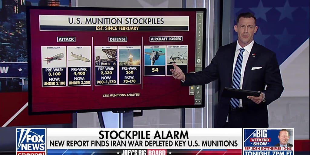 Iran war depleted key US munitions stockpile, report finds
