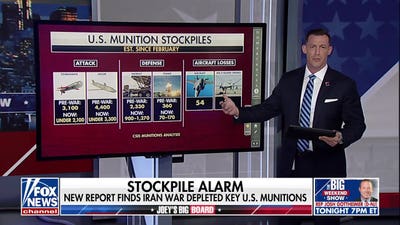 Iran war depleted key US munitions stockpile, report finds
