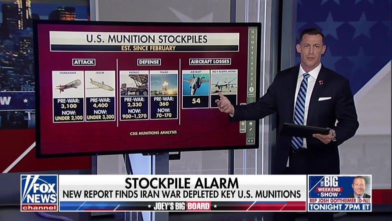Iran war depleted key US munitions stockpile, report finds
