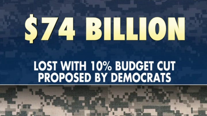 Far-left Democrats renew push to make steep cuts to defense budget