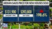 American dream persists despite soaring housing costs, experts say