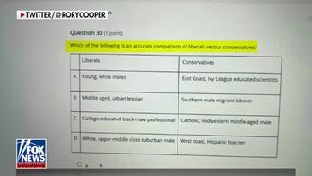 AP Government test question prompts anger, school district review