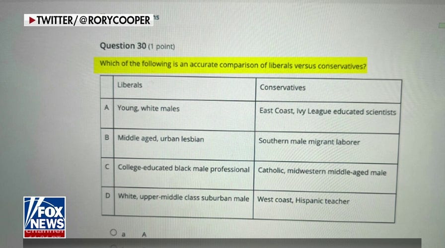 AP Government test question prompts anger, school district review