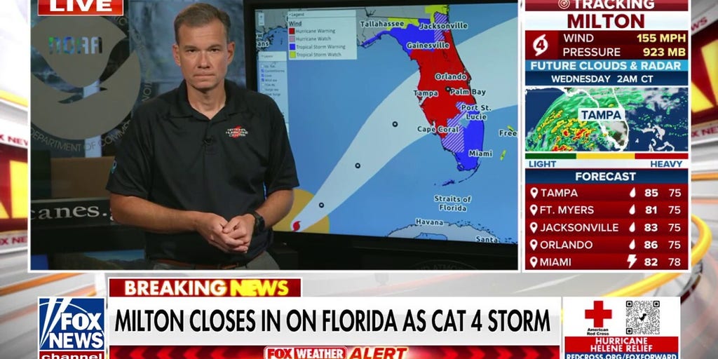 National Hurricane Center seeing ‘more intensification’ from Hurricane Milton