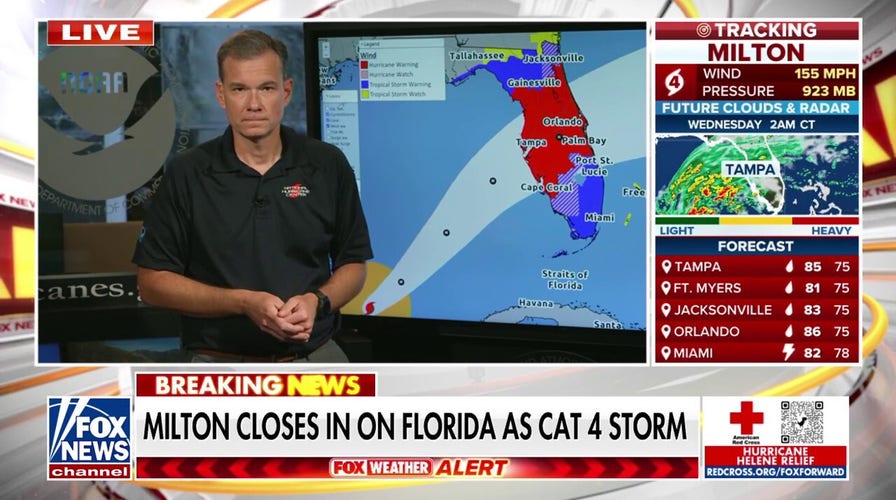 National Hurricane Center seeing ‘more intensification’ from Hurricane Milton