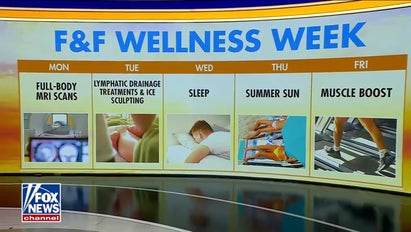 Lymphatic drainage, ice sculpting emerge as wellness trends