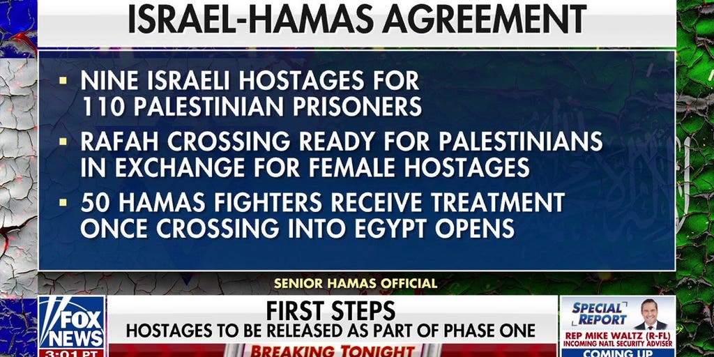 Emotions running high as Israel and Hamas agree to cease-fire deal ...