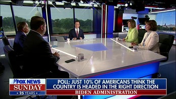 Only 10% of Americans think the country is headed into the right direction, poll says