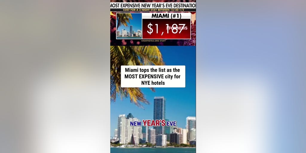 Miami tops the list as the MOST EXPENSIVE city for NYE hotels