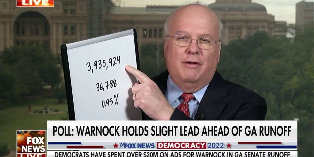 Raphael Warnock should be worried about Georgia Senate run-off: Karl ...