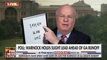Raphael Warnock should be worried about Georgia Senate run-off: Karl Rove