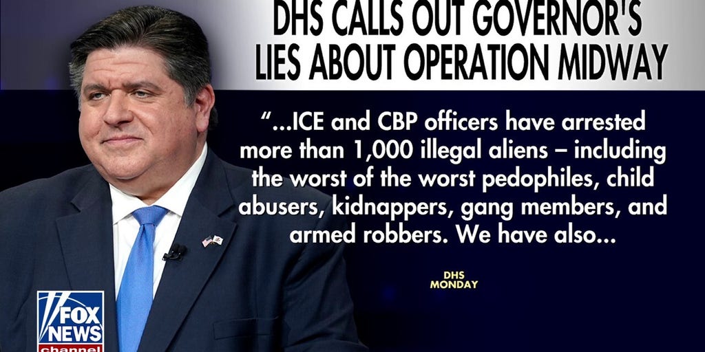 DHS fact-checks Pritzker's claims about ICE as Texas National Guard troops arrive in Illinois
