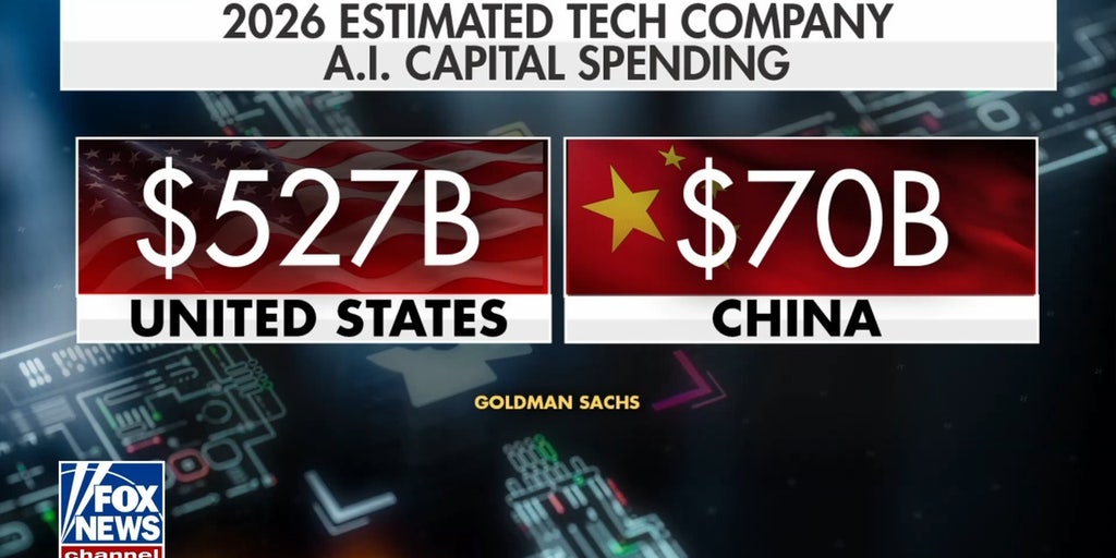 US must outcompete China's 'closed society' to win AI race, Rep Steil warns