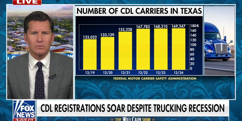 www.foxnews.com