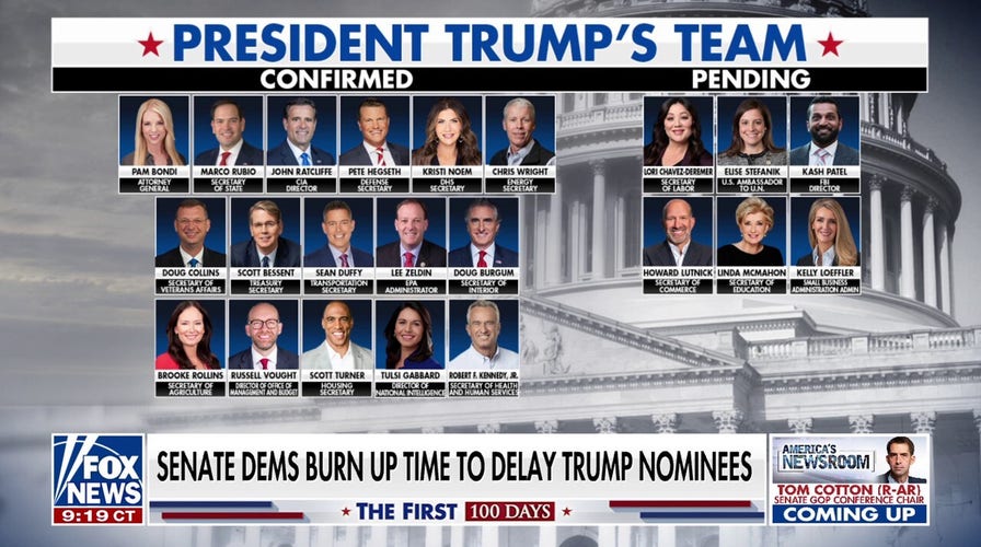 Senate Dems burn nearly 2 weeks delaying confirmation of Trump's nominees