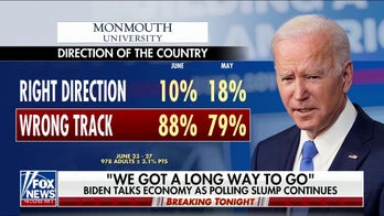 New polling shows majority of Americans believe the country is heading in the wrong direction