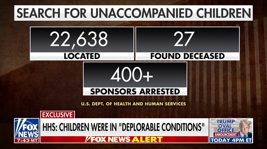 HHS identifies 20k+ migrant children who went to unvetted sponsors under Biden