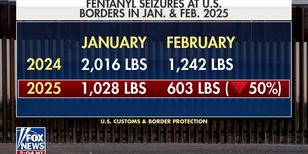 Cartels are having a difficult time moving their 'powder and pills,' says Frank Tarentino