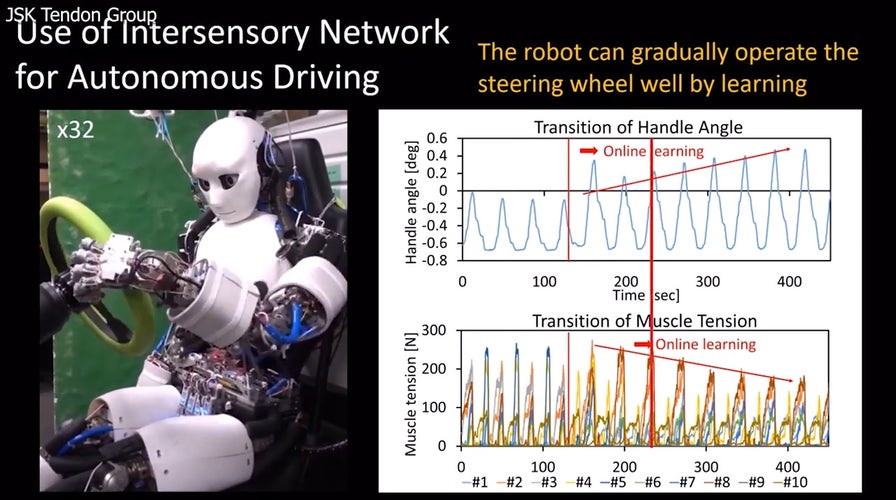 Are you ready to trust your next ride to Musashi, the robot chauffeur