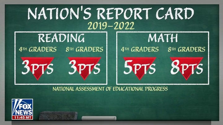 Plummeting 'Nation's Report Card' not just result of COVID pandemic: DeVos