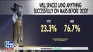 SpaceX Starship reaches low Earth orbit in historic launch