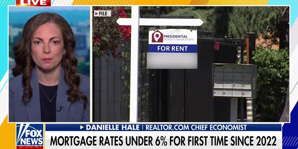 Mortgage rates dip below 6% for first time in over three years