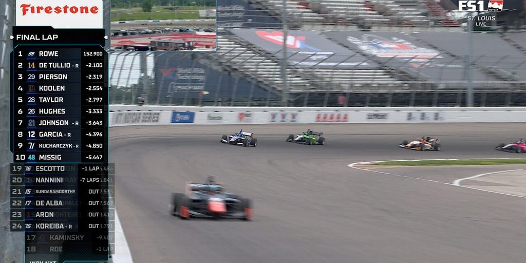 FINAL LAPS: Myles Rowe finishes from LAST to FIRST at INDY NXT by Firestone at World Wide Technology Raceway 🏁 INDYCAR on FOX