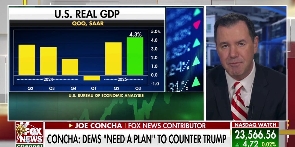Trump touts economic wins ahead of 2026