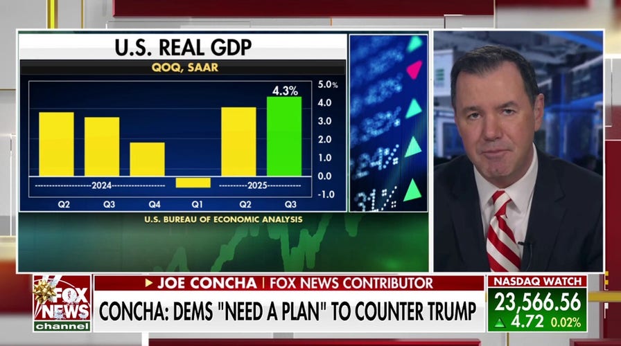 Trump touts economic wins ahead of 2026