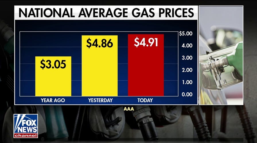 Varney slams Biden's claim of 'most robust economic recovery'