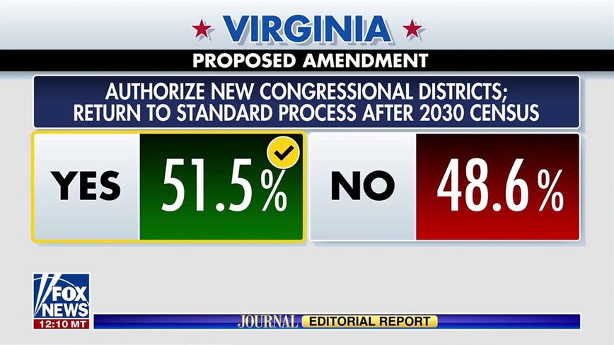 The gerrymander war explodes